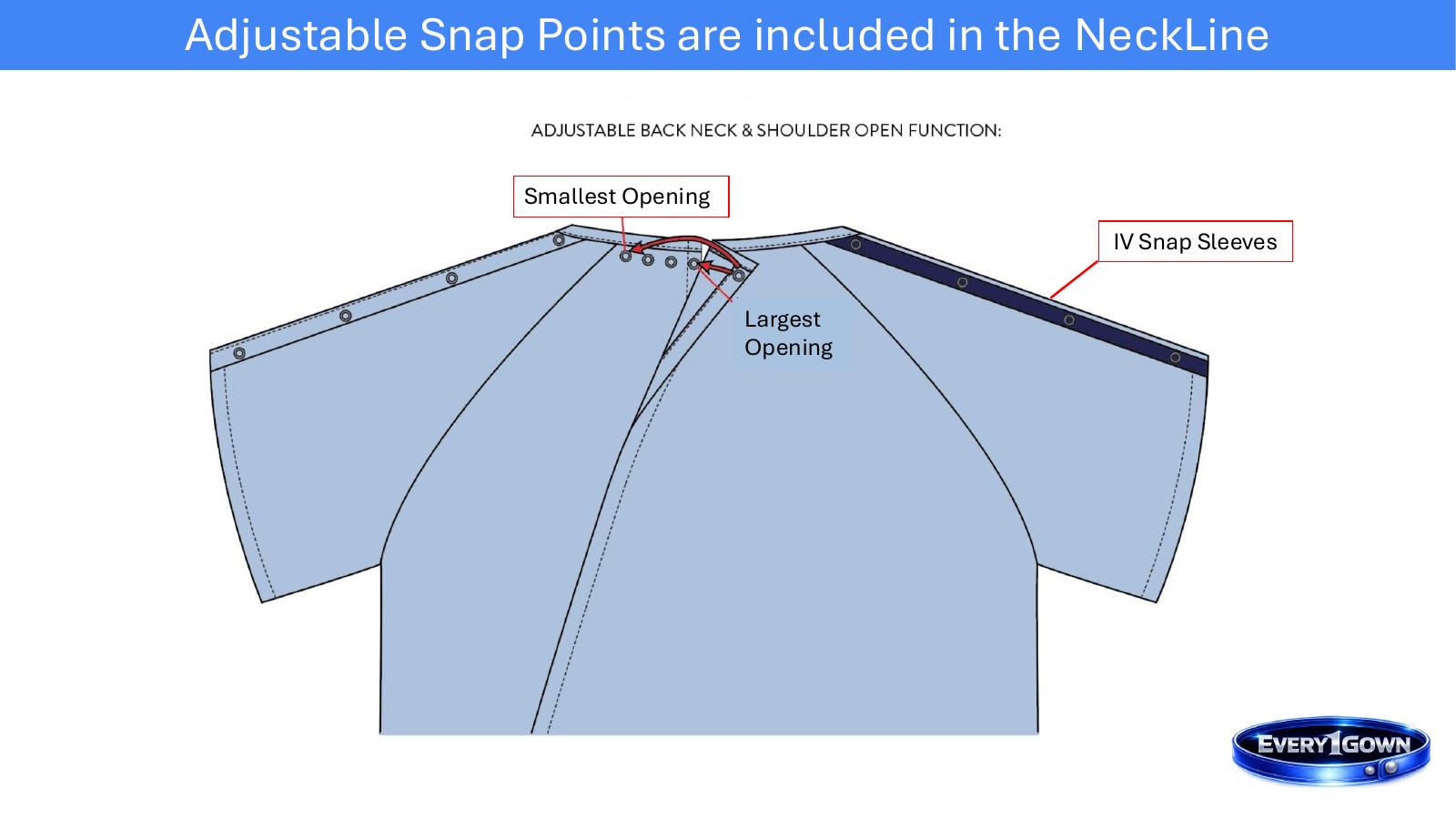 Adjustable neckline diagram